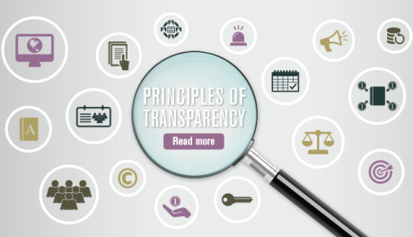 Chinese Physics C officially joined COPE in June 2019